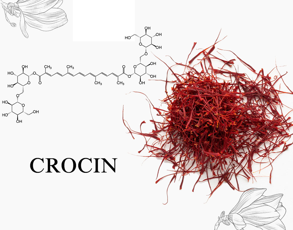 کروسین زعفران و نقش آن در رنگ‌دهی